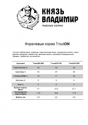 Корма для рыб