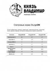 Корма для рыб